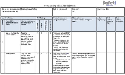 cnc lathe machine risk assessment|lathe risk assessment example.